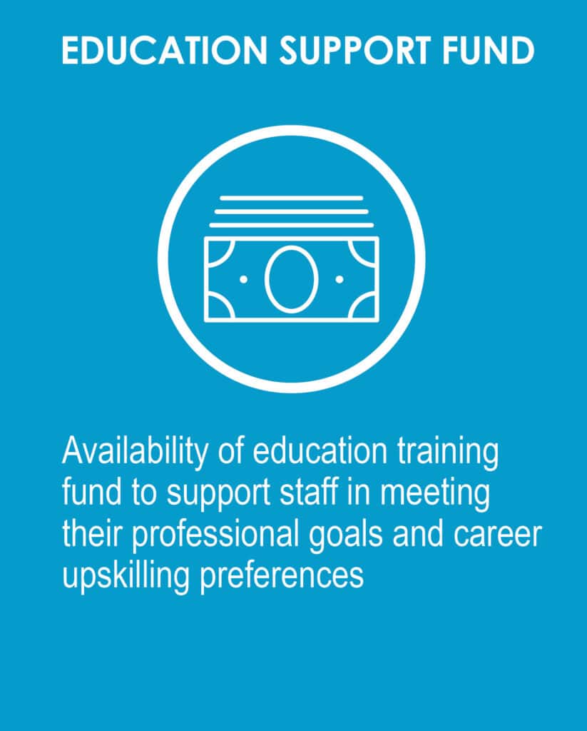 Education Support Fund Availability of education training fund to support staff in meeting their professional goals and career upskilling preferences.