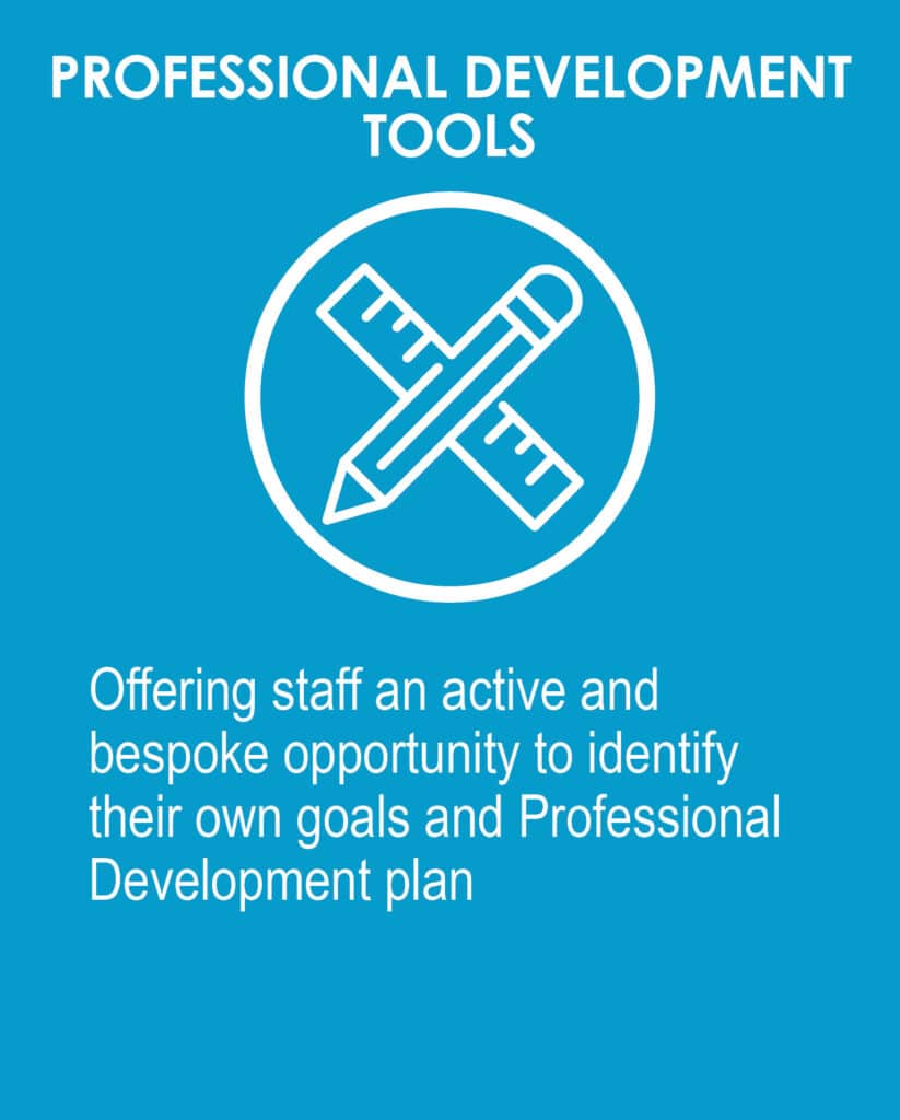 Professional Development Tools Offering staff an active and bespoke opportunity to identify their own goals and Professional Development plan.